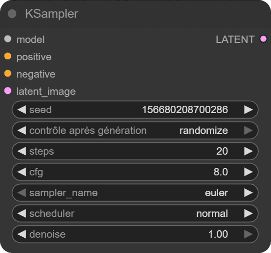 KSampler Node