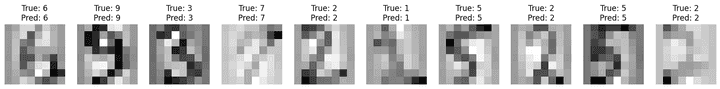 image info image info