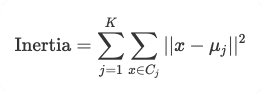 image info